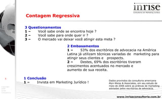 Contagem Regressiva   3 Questionamentos   1 –   Você sabe onde se encontra hoje  ?  2 –   Você sabe para onde quer ir  ? 3 –   O mercado vai deixar você atingir esta meta  ? 2 Embasamentos 1 –   53% dos escritórios de advocacia na América  Latina já utilizam técnicas variadas de  marketing para atingir seus clientes e  prospects. 2 –   Destes, 69% dos escritórios tiveram  crescimentos acentuados no mercado e  aumento de sua receita. Dados provindos da consultoria americana Alyn-Weiss & Associates, em seu estudo de maio de 2006 sobre as práticas de marketing adotadas pelos escritórios de advocacia. 1 Conclusão 1 –   Invista em Marketing Jurídico ! 