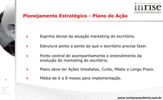 Planejamento Estratégico - Plano de Ação      Espinha dorsal da atuação marketing do escritório .    Estrutura ponto a ponto do que o escritório precisa fazer.  Ponto central de acompanhamento e entendimento da  evolução do marketing do escritório.    Plano deve ter Ações Imediatas, Curto, Médio e Longo Prazo.    Média de 6 a 8 meses para implementação. 