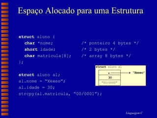 Espaço Alocado para uma Estrutura struct  aluno { char  *nome; /* ponteiro 4 bytes */ short  idade; /* 2 bytes */ char  matricula[8]; /* array 8 bytes */ }; struct  aluno al;  al.nome = “Xexeo”;  al.idade = 30; strcpy(al.matricula, “00/0001”); 