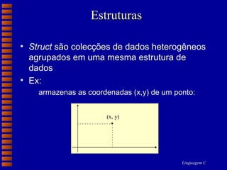 Estruturas Struct  são colecções de dados heterogêneos agrupados em uma mesma estrutura de dados  Ex:  armazenas as coordenadas (x,y) de um ponto: 