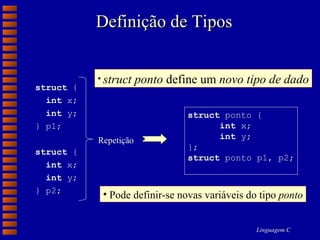 Definição de Tipos struct  {    int  x;   int  y; } p1; struct  {    int  x;   int  y; } p2; struct  ponto {  int  x; int  y; }; struct  ponto p1, p2; Repetição struct ponto  define um  novo tipo de dado Pode definir-se novas variáveis do tipo  ponto 