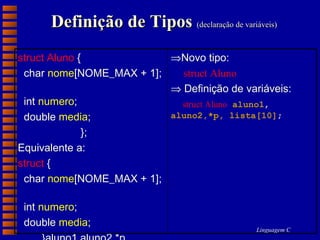 Definição de Tipos   (declaração de variáveis)  Novo tipo:  struct   Aluno    Definição de variáveis:  struct Aluno   aluno1 ,  aluno2,*p, lista[10] ; struct   Aluno   {  char   nome [NOME_MAX + 1];   int   numero ;  double   media ; };  Equivalente a: struct   {  char   nome [NOME_MAX + 1];   int   numero ;  double   media ; }aluno1,aluno2,*p, lista[10];  