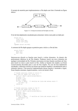 Estruturas de Dados – PUC-Rio 11-9
O arranjo de memória para implementarmos a fila dupla com lista é ilustrado na figura
abaixo:
Figura 11.5: Arranjo da estrutura de fila dupla com lista.
O nó da lista duplamente encadeada para armazenar valores reais pode ser dado por:
struct no2 {
float info;
struct no2* ant;
struct no2* prox;
};
typedef struct no2 No2;
A estrutura da fila dupla agrupa os ponteiros para o início e o fim da lista:
struct fila2 {
No2* ini;
No2* fim;
};
Interessa-nos discutir as funções para inserir e retirar elementos. As demais são
praticamente idênticas às de fila simples. Podemos inserir um novo elemento em
qualquer extremidade da fila. Portanto, precisamos de duas funções auxiliares de lista:
para inserir no início e para inserir no fim. Ambas as funções são simples e já foram
exaustivamente discutidas para o caso da lista simples. No caso da lista duplamente
encadeada, a diferença consiste em termos que atualizar também o encadeamento para o
elemento anterior. Uma possível implementação dessas funções é mostrada a seguir.
Essas funções retornam, respectivamente, o novo nó inicial e final.
/* função auxiliar: insere no início */
No2* ins2_ini (No2* ini, float v) {
No2* p = (No2*) malloc(sizeof(No2));
p->info = v;
p->prox = ini;
p->ant = NULL;
if (ini != NULL) /* verifica se lista não estava vazia */
ini->ant = p;
return p;
}
/* função auxiliar: insere no fim */
No2* ins2_fim (No2* fim, float v) {
No2* p = (No2*) malloc(sizeof(No2));
p->info = v;
p->prox = NULL;
p->ant = fim;
if (fim != NULL) /* verifica se lista não estava vazia */
fim->prox = p;
return p;
}
ini fim
Info1 Info2 Info3
 
