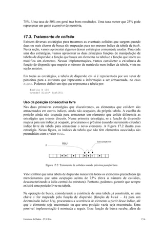 Estruturas de Dados – PUC-Rio 17-4
75%. Uma taxa de 50% em geral traz bons resultados. Uma taxa menor que 25% pode
representar um gasto excessivo de memória.
17.3. Tratamento de colisão
Existem diversas estratégias para tratarmos as eventuais colisões que surgem quando
duas ou mais chaves de busca são mapeadas para um mesmo índice da tabela de hash.
Nesta seção, vamos apresentar algumas dessas estratégias comumente usadas. Para cada
uma das estratégias, vamos apresentar as duas principais funções de manipulação de
tabelas de dispersão: a função que busca um elemento na tabela e a função que insere ou
modifica um elemento. Nessas implementações, vamos considerar a existência da
função de dispersão que mapeia o número de matrícula num índice da tabela, vista na
seção anterior.
Em todas as estratégias, a tabela de dispersão em si é representada por um vetor de
ponteiros para a estrutura que representa a informação a ser armazenada, no caso
Aluno. Podemos definir um tipo que representa a tabela por:
#define N 100
typedef Aluno* Hash[N];
Uso da posição consecutiva livre
Nas duas primeiras estratégias que discutiremos, os elementos que colidem são
armazenados em outros índices, ainda não ocupados, da própria tabela. A escolha da
posição ainda não ocupada para armazenar um elemento que colide diferencia as
estratégias que iremos discutir. Numa primeira estratégia, se a função de dispersão
mapeia para um índice já ocupado, procuramos o próximo (usando incremento circular)
índice livre da tabela para armazenar o novo elemento. A Figura 17.2 ilustra essa
estratégia. Nessa figura, os índices da tabela que não têm elementos associados são
preenchidos com o valor NULL.
Figura 17.2: Tratamento de colisões usando próxima posição livre.
Vale lembrar que uma tabela de dispersão nunca terá todos os elementos preenchidos (já
mencionamos que uma ocupação acima de 75% eleva o número de colisões,
descaracterizando a idéia central da estrutura). Portanto, podemos garantir que sempre
existirá uma posição livre na tabela.
Na operação de busca, considerando a existência de uma tabela já construída, se uma
chave x for mapeada pela função de dispersão (função de hash – h) para um
determinado índice h(x), procuramos a ocorrência do elemento a partir desse índice, até
que o elemento seja encontrado ou que uma posição vazia seja encontrada. Uma
possível implementação é mostrada a seguir. Essa função de busca recebe, além da
x h(x)
busca posição livre
 