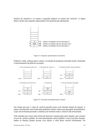 Estruturas de Dados –PUC-Rio 4-5
fictícios de memória e os nomes à esquerda indicam os nomes das variáveis. A figura
abaixo ilustra este esquema representativo da memória que adotaremos.
Figura 4.1: Esquema representativo da memória.
Podemos, então, analisar passo a passo a evolução do programa mostrado acima, ilustrando
o funcionamento da pilha de execução.
main >
1 - Início do programa: pilha vazia
main >
2 - Declaração das variáveis: n, r
5n
-r
main >
3 - Chamada da função: cópia do parâmetro
5n
-rfat >
n 5
main >
4 - Declaração da variável local: f
5n
-r
fat >
n 5
f 1.0
main >
5 - Final do laço
5n
-r
fat >
n 0
f 120.0
main >
6 - Retorno da função: desempilha
5n
120.0r
Figura 4.2: Execução do programa passo a passo.
Isto ilustra por que o valor da variável passada nunca será alterado dentro da função. A
seguir, discutiremos uma forma para podermos alterar valores por passagem de parâmetros,
o que será realizado passando o endereço de memória onde a variável está armazenada.
Vale salientar que existe outra forma de fazermos comunicação entre funções, que consiste
no uso de variáveis globais. Se uma determinada variável global é visível em duas funções,
ambas as funções podem acessar e/ou alterar o valor desta variável diretamente. No
- variável b no endereço 108 com valor igual a 43.5
a
b
c
7
43.5
'x' 112 - variável c no endereço 112 com valor igual a 'x'
108
104 - variável a no endereço 104 com valor igual a 7
- variável b no endereço 108 com valor igual a 43.5
a
b
c
7
43.5
'x' 112 - variável c no endereço 112 com valor igual a 'x'
108
104 - variável a no endereço 104 com valor igual a 7a
b
c
7
43.5
'x' 112 - variável c no endereço 112 com valor igual a 'x'
108
104 - variável a no endereço 104 com valor igual a 7
 