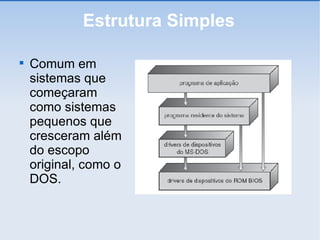 Estrutura Simples Comum em sistemas que começaram como sistemas pequenos que cresceram além do escopo original, como o DOS. 