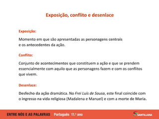 Exposição:
Momento em que são apresentadas as personagens centrais
e os antecedentes da ação.
Exposição, conflito e desenlace
Conflito:
Conjunto de acontecimentos que constituem a ação e que se prendem
essencialmente com aquilo que as personagens fazem e com os conflitos
que vivem.
Desenlace:
Desfecho da ação dramática. No Frei Luís de Sousa, este final coincide com
o ingresso na vida religiosa (Madalena e Manuel) e com a morte de Maria.