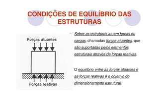 CONDIÇÕES DE EQUILÍBRIO DAS
       ESTRUTURAS
            Sobre as estruturas atuam forças ou
            cargas, chamadas forças atuantes, que
            são suportadas pelos elementos
            estruturais através de forças reativas.



            O equilíbrio entre as forças atuantes e
            as forças reativas é o objetivo do
            dimensionamento estrutural.
 