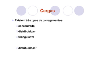 Cargas

Existem três tipos de carregamentos:

  concentrado,

  distribuído/m

  triangular/m



  distribuído/m2
 