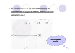 Em análise estrutural: trabalha-se com forças ou
componentes de forças atuando na direção dos eixos
cartesianos x e y:




                                                   Convenção de
                                                      sinais
 