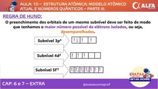 AULA: 10 – ESTRUTURA ATÔMICA: MODELO ATÔMICO
ATUAL E NÚMEROS QUÂNTICOS – PARTE III.
@exatascomoprof
REGRA DE HUND:
O preenchimento dos orbitais de um mesmo subnível deve ser feito de modo
que tenhamos o maior número possível de elétrons isolados, ou seja,
desemparelhados.
Subnível 3p4
Subnível 4d3
Subnível 5f11
CAP: 6 e 7 – EXTRA
 
