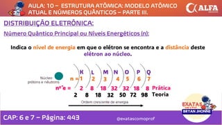 AULA: 10 – ESTRUTURA ATÔMICA: MODELO ATÔMICO
ATUAL E NÚMEROS QUÂNTICOS – PARTE III.
@exatascomoprof
CAP: 6 e 7 – Página: 443
DISTRIBUIÇÃO ELETRÔNICA:
Número Quântico Principal ou Níveis Energéticos (n):
L M N O P Q
n = 1 2 3 4 5 6 7
no e =
- 2 8 18 32 18
32 8
Indica o nível de energia em que o elétron se encontra e a distância deste
elétron ao núcleo.
Prática
2 8 18 32 72
50 98 Teoria
K
 