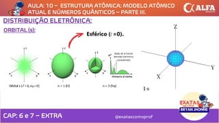 AULA: 10 – ESTRUTURA ATÔMICA: MODELO ATÔMICO
ATUAL E NÚMEROS QUÂNTICOS – PARTE III.
@exatascomoprof
ORBITAL (s):
DISTRIBUIÇÃO ELETRÔNICA:
Esférico (l =0).
CAP: 6 e 7 – EXTRA
 
