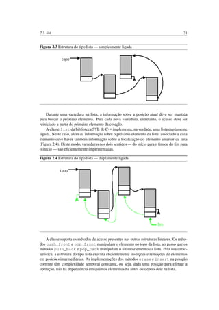 2.3. list 21
Figura 2.3 Estrutura do tipo lista — simplesmente ligada
Durante uma varredura na lista, a informação sobre a posição atual deve ser mantida
para buscar o próximo elemento. Para cada nova varredura, entretanto, o acesso deve ser
reiniciado a partir do primeiro elemento da coleção.
A classe list da biblioteca STL de C++ implementa, na verdade, uma lista duplamente
ligada. Neste caso, além da informação sobre o próximo elemento da lista, associado a cada
elemento deve haver também informação sobre a localização do elemento anterior da lista
(Figura 2.4). Deste modo, varreduras nos dois sentidos — do início para o ﬁm ou do ﬁm para
o início — são eﬁcientemente implementadas.
Figura 2.4 Estrutura do tipo lista — duplamente ligada
A classe suporta os métodos de acesso presentes nas outras estruturas lineares. Os méto-
dos push_front e pop_front manipulam o elemento no topo da lista, ao passo que os
métodos push_back e pop_back manipulam o último elemento da lista. Pela sua carac-
terística, a estrutura do tipo lista executa eﬁcientemente inserções e remoções de elementos
em posições intermediárias. As implementações dos métodos erase e insert na posição
corrente têm complexidade temporal constante, ou seja, dada uma posição para efetuar a
operação, não há dependência em quantos elementos há antes ou depois dele na lista.
 