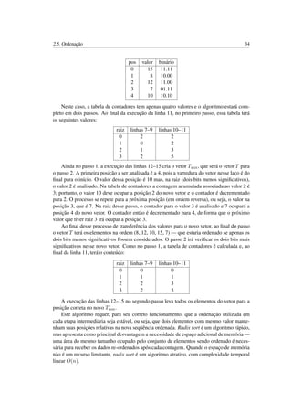 2.5. Ordenação 34
pos valor binário
0 15 11.11
1 8 10.00
2 12 11.00
3 7 01.11
4 10 10.10
Neste caso, a tabela de contadores tem apenas quatro valores e o algoritmo estará com-
pleto em dois passos. Ao ﬁnal da execução da linha 11, no primeiro passo, essa tabela terá
os seguintes valores:
raiz linhas 7–9 linhas 10–11
0 2 2
1 0 2
2 1 3
3 2 5
Ainda no passo 1, a execução das linhas 12–15 cria o vetor Taux, que será o vetor T para
o passo 2. A primeira posição a ser analisada é a 4, pois a varredura do vetor nesse laço é do
ﬁnal para o início. O valor dessa posição é 10 mas, na raiz (dois bits menos signiﬁcativos),
o valor 2 é analisado. Na tabela de contadores a contagem acumulada associada ao valor 2 é
3; portanto, o valor 10 deve ocupar a posição 2 do novo vetor e o contador é decrementado
para 2. O processo se repete para a próxima posição (em ordem reversa), ou seja, o valor na
posição 3, que é 7. Na raiz desse passo, o contador para o valor 3 é analisado e 7 ocupará a
posição 4 do novo vetor. O contador então é decrementado para 4, de forma que o próximo
valor que tiver raiz 3 irá ocupar a posição 3.
Ao ﬁnal desse processo de transferência dos valores para o novo vetor, ao ﬁnal do passo
o vetor T terá os elementos na ordem (8, 12, 10, 15, 7) — que estaria ordenado se apenas os
dois bits menos signiﬁcativos fossem considerados. O passo 2 irá veriﬁcar os dois bits mais
signiﬁcativos nesse novo vetor. Como no passo 1, a tabela de contadores é calculada e, ao
ﬁnal da linha 11, terá o conteúdo:
raiz linhas 7–9 linhas 10–11
0 0 0
1 1 1
2 2 3
3 2 5
A execução das linhas 12–15 no segundo passo leva todos os elementos do vetor para a
posição correta no novo Taux.
Este algoritmo requer, para seu correto funcionamento, que a ordenação utilizada em
cada etapa intermediária seja estável, ou seja, que dois elementos com mesmo valor mante-
nham suas posições relativas na nova seqüência ordenada. Radix sort é um algoritmo rápido,
mas apresenta como principal desvantagem a necessidade de espaço adicional de memória —
uma área do mesmo tamanho ocupado pelo conjunto de elementos sendo ordenado é neces-
sária para receber os dados re-ordenados após cada contagem. Quando o espaço de memória
não é um recurso limitante, radix sort é um algoritmo atrativo, com complexidade temporal
linear O(n).
 