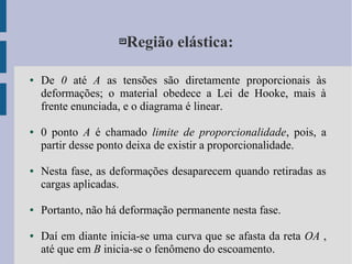 Região elástica:
● De 0 até A as tensões são diretamente proporcionais às
deformações; o material obedece a Lei de Hooke, mais à
frente enunciada, e o diagrama é linear.
● 0 ponto A é chamado limite de proporcionalidade, pois, a
partir desse ponto deixa de existir a proporcionalidade.
● Nesta fase, as deformações desaparecem quando retiradas as
cargas aplicadas.
● Portanto, não há deformação permanente nesta fase.
● Daí em diante inicia-se uma curva que se afasta da reta OA ,
até que em B inicia-se o fenômeno do escoamento.
 