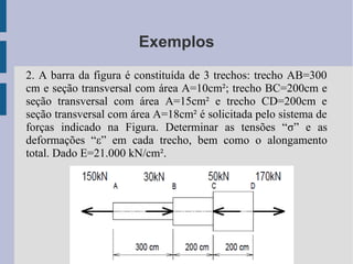 Exemplos
2. A barra da figura é constituída de 3 trechos: trecho AB=300
cm e seção transversal com área A=10cm²; trecho BC=200cm e
seção transversal com área A=15cm² e trecho CD=200cm e
seção transversal com área A=18cm² é solicitada pelo sistema de
forças indicado na Figura. Determinar as tensões “σ” e as
deformações “ε” em cada trecho, bem como o alongamento
total. Dado E=21.000 kN/cm².
 