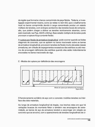 da região que formaria o banzo comprimido da peça fletida. Todavia, a inves-
tigação experimental mostra, como se relata no Item 6.8, que o cisalhamento
local no banzo comprimido devido à carga concentrada produz um estado
múltiplo de tensões, com enérgico acréscimo das tensões locais de compres-
são, que podem chegar a dobrar as tensões teoricamente atuantes, como
está mostrado nas Figs. (6.8-f) e (6.8-g). Esse estado múltiplo de tensões pode
provocara ruptura força cortante-flexão,
A ruptura por flexão da armadura longitudinal pode ocorrer quando as bielas
diagonais de concreto, que se apoiam no banzo tracionado sobre as barras
da armadura longitudinal, provocam tensões de flexão muito elevadas nessas
armaduras, em virtude de espaçamentos excessivos dos estribos ou até mes-
mo de ancoragem deficiente dos estribos quando eles estão indevidamente
ancorados no banzo tracionado da viga.
C - Modos de ruptura por deficiência das ancoragens
Modas dá ruptura por daficiânciá das ancoragens
Figura (/1,3-ct
O funcionamento solidário do aço com o concreto mobiliza tensões na inter-
face dos dois materiais.
Ao longo da armadura longitudinal de tração, nos trechos retos em que há
variações bruscas do momento fletor e também nas ancoragens de extre-
midade, as barras de aço da armadura tendem a escorregar em relação ao
concreto que as envolve, com o aparecimento de tensões longitudinais de ci-
 