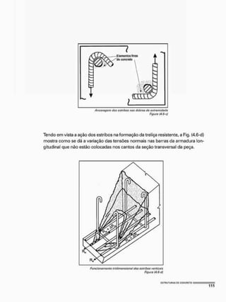 Ancoréggm dos estribos nas iiobrns do extremidade
Figura Í4.6-C)
Tendo em vista a ação dos estribos na formação da treliça resistente, a Fig. (4,6-d)
mostra como se dá a variação das tensões normais nas barras da armadura lon-
gitudinal que não estão colocadas nos cantos da seção transversal da peça.
Funcionamento tridimensional dos ostribos verticais
Figura (4.6-d)
 