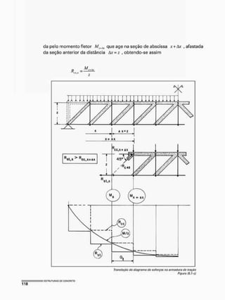 da pelo momento fletor A/v+A(. que age na seção de abscissa „
v + Av , afastada
da seção anterior da distância Ax = z , obtendo-se assim
R = -—££ál
t v
TransíJiçào do diagrama do esforços na armadura dc tração
Figura 15. t-c)
 
