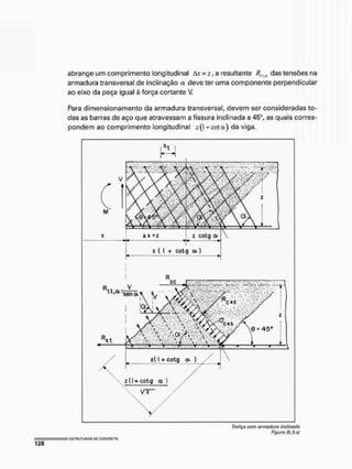 abrange um comprimento longitudinal Ax~ z, a resultante RIIM dastensõesna
armadura transversal de inclinação a deve ter uma componente perpendicular
ao eixo da peça igual à força cortante V.
Para dimensionamento da armadura transversal, devem ser consideradas to-
das as barras de aço que atravessam a fissura inclinada a 45e, as quais corres-
pondem ao comprimento longitudinal z(l + cota) da viga.
PA
T
z ( I + cotg Oi.)
VT~
V
Trotiço com armadura inclinada
Figura (5.3-9)
 