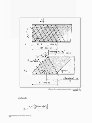 z ( 1 + c o t g ou)
R u
111**- sen a,
z ( U c o t g * s t
2
z ( l + COtg oc) - 9 t
s e n oo
n = z : c o t g
i ( 1 + c o t g o t )
Influência da armadura transversa! sobre a transteçáo íl,
Figura (5-3-b)
resultando
m,+V
 