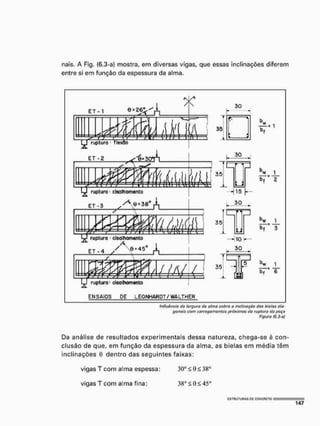 nais» A Fig, (6,3-a) mostra, em diversas vigas, que essas inclinações diferem
entre si em função da espessura da alma,
et - 1 e = 26
À
A
l^J ruptura : fiflxflo
ET
£
iWl
30
35
30
mMM 35
rupturo1 cfsaihamenlo
ET-3 , A « - » a ' A
15
30
3
]m w
35
[ Z 13
ruptura 1 clsalhamenta
E T - 4 / A p - 4 S ' X
- H i o
30
l/ruptura = cisolhamento
35
1
uw 1
V T
1
- — * —
bf 3
11 _L
bf * 6
ENSAIOS DE LEONHARDT/WALTHER
tní/uifícla da largura da alma sobra a faclinaçéo das biotas dia-
gonais com carregamentos próximos da ruptura da poço
Figura (6.3-íi)
Da análise de resultados experimentais dessa natureza, chega-se à con-
clusão de que, em função da espessura da alma, as bielas em média têm
inclinações ü dentro das seguintes faixas:
vigas T com alma espessa: 30°£0 £
vigas Tcom alma fina: 38'£ÜS45Í>
mm
147
 