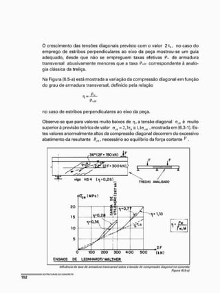 O crescimento das tensões diagonais previsto com o valor 2T0j no caso do
emprego de estribos perpendiculares ao eixo da peça mostrou-se um guia
adequado, desde que não se empreguem taxas efetivas Pu de armadura
transversal abusivamente menores que a taxa P.^r correspondente à analo-
gia clássica da treliça.
Ma Figura (6.5-a) está mostrada a variação da compressão diagonal em função
do grau de armadura transversal, definido pela relação
no caso de estribos perpendiculares ao eixo da peça.
Observe-se que para valores muito baixos de rj, a tensão diagonal a(9 é muito
superior à previsão teórica de valor a^ = 2>3T0 S U<Jp4, , mostrada em (6.3-1), Es-
tes valores anormalmente altos da compressão diagonal decorrem do excessivo
abatimento da resultante „, necessário ao equilíbrio da força cortante ^,
Influência da taxe de armadura transverso! sobre a tensão do compressão diagonal no concreto
Figure (6.5-a)
= E
S
T
R
U
T
U
R
A
S D
E C
O
U
C
R
E
T
O
152
 
