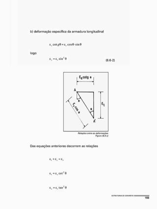 b) deformação específica da armadura longitudinal
e, cotgO = e, cüs8<sin()
logo
e. = c . s i n " 0
(6.6-2)
Rotaçàcs entro os cio/armações
Figura tf.Ô-c)
Das equações anteriores decorrem as relações
er = e cot"1 0
at - e, tan2 0
 