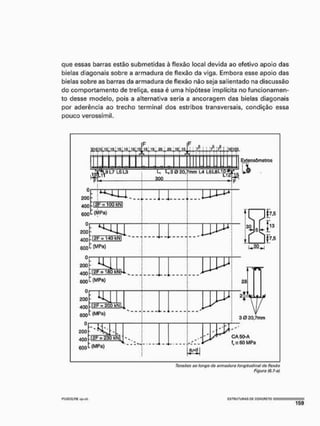 que essas barras estão submetidas à flexão local devida ao efetivo apoio das
bielas diagonais sobre a armadura de flexão da viga. Embora esse apoio das
bielas sobre as barras da armadura de flexão não seja salientado na discussão
do comportamento de treliça, essa é uma hipótese implícita no funcionamen-
to desse modelo, pois a alternativa seria a ancoragem das bielas diagonais
por aderência ao trecho terminal dos estribos transversais, condição essa
pouco verossímil.
ÜÍ^OSilSUSoaSUSilS 4511ÍÍSLL-2S. -li-lá J r - f - r b ; isiias-
L7 L5L3 L, Lj3 0 20,7rnm L4 L6LSL1p tt1' '
tíin
Eiclansfimetros
3
300.
0
200
400
600
0
200
400
600
0
200
400
600
0
200
400
€00
0
£00
400
600
I|2F = IQOkNl
U M - .
(MPa}
2F s 140 kNI '
[ (MPa)
ZUJJ^]
r J L .
:i£F=lflQkNU H W
[ (MPa) ÊS
.Tü ,
|2F a 20Q kNL t
(MPa)
T H
3 0 20,7irmn
12F - 230 kNl"
(MPa) V - * - .4 _ , _ . . if.
CA50-A
i a 60 MPa
Tensões oo tongo da armadura longitudinal do ftoxào
Figura {Ç.7-a)
vuscam of/.ctt. ESTUUTUAAS QC CONCRETO
 