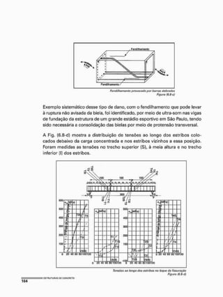 Figura (6,8-c}
Exemplo sistemático desse tipo de da no, com o fendílhamento que pode levar
à ruptura não avisada da biela, foi identificado, por meio de ultra-som nas vigas
de fundação da estrutura de um grande estádio esportivo em São Paulo, tendo
sido necessária a consolidação das bielas por meio de protensão transversal
A Fig. (6,8-d) mostra a distribuição de tensões ao longo dos estribos colo-
cados debaixo da carga concentrada e nos estribos vizinhos a essa posição,
Foram medidas as tensões no trecho superior (S), à meia altura e no trecho
inferior (I) dos estribos.
Figura (6.8-df
 