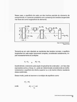 Nesse caso, o equilíbrio de cada um dos trechos parciais do elemento de
comprimento dx somente subsistirá com a presença de tensões tangenciais
nas faces de corte longitudinal do elemento.
Vigas da Soçáo Constante
Figuro (1,2-o)
Tomando-se em valor absoluto as resultantes das tensões normais, o equilíbrio
longitudinal de cada seção transversal completa, considerada isoladamente, im-
põe necessariamente as condições
Subdividindo o elemento pela seção longitudinal de ordenaday, em face das
expressões acima, a força dVy pode ser determinada considerando-se indife-
rentemente o equilíbrio do trecho superior ou o do trecho inferior resultante
dessa subdivisão.
Desse modo, pode-se escrever a condição de equilíbrio como
«/k, = <//?,
onde Í!R{ a d | aihi
Ay
 