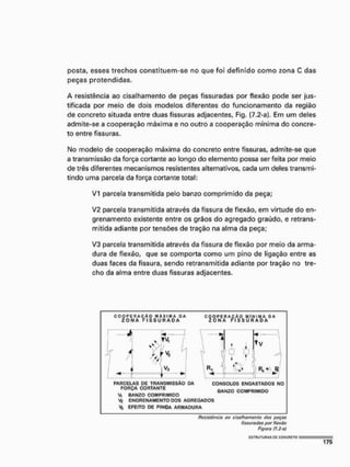 posta, esses trechos constítuem-se no que foi definido como zona C das
peças pretendidas,
A resistência ao cisalhamento de peças fissuradas por flexão pode ser jus-
tificada por meio de dois modelos diferentes do funcionamento da região
de concreto situada entre duas fissuras adjacentes, Fig. (7.2-a), Em um deles
admite-se a cooperação máxima e no outro a cooperação mínima do concre-
to entre fissuras.
No modelo de cooperação máxima do concreto entre fissuras, admite-se que
a transmissão da força cortante ao longo do elemento possa ser feita por meio
de três diferentes mecanismos resistentes alternativos, cada um deles transmi-
tindo uma parcela da força cortante total:
VI parcela transmitida pelo banzo comprimido da peça;
V2 parcela transmitida através da fissura de flexão, em virtude do en-
grenamento existente entre os grãos do agregado graúdo, e retrans-
mitida adiante por tensões de tração na alma da peça;
V3 parcela transmitida através da fissura de flexão por melo da arma-
dura de flexão, que se comporta como um pino de ligação entre as
duas faces da fissura, sendo retransmitida adiante por tração no tre-
cho da alma entre duas fissuras adjacentes.
COOPERAÇÃO MÁXIMA OA
Z O N A F I S S U R A D A
COOPERAÇÃO MÍNIMA OA
Z O N A H S S U R A O A
• 4
v TU,
r
| V 3
0
Tv
. R,* S
PARCELAS DE TRANSMISSÃO DA
FORÇA CORTANTE
V, BANZO COMPRIMIDO
Vi ENGRENAMENTODOS AGREGADOS
Vj EFEITO DE P1NOA ARMADURA
CONSOLOS ENGASTADOS NO
BANZO COMPRIMIDO
Resistência ao cisalhamento dos poços
fissuradas por ftoxio
Figura (7.2-a)
 