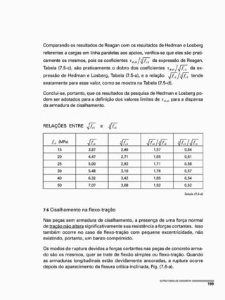 Comparando os resultados de Reagan com os resultados de Hedman e Losberg
referentes a cargas em linha paralelas aos apoios, verifica-se que eles são prati-
camente os mesmos, pois os coeficientes da expressão de Reagan,
Tabela (7.5-c), são praticamente o dobro dos coeficientes T í r f l d a ex-
pressão de Hedman e Losberg, Tabela (7.5-a), e a relação tende
exatamente para esse valor, como se mostra na Tabela (7.5-d).
Conclui-se, portanto, que os resultados da pesquisa de Hedman e Losberg po-
dem ser adotados para a definição dos valores limites de zXiJI para a dispensa
da armadura de cisalhamento.
RELAÇÕES ENTRE f f c e fc
fck <
M
P
a
> J Z 7 ÍL •ITjiíL i í l J J Ü
15 3,87 2,46 1,57 0,64
20 4,47 2,71 1,65 0,61
25 5,00 2,92 1,71 0,58
30 5,48 3,10 1,76 0,57
40 6,32 3,42 1,85 0,54
50 7,07 3,68 1,92 0,52
Taboto (7.5-d)
7.6 Cisalhamento na flexo-tração
Nas peças sem armadura de cisalhamento, a presença de uma força normal
de tração não altera significativamente sua resistência a forças cortantes. Isso
também ocorre no caso de flexo-traçio com pequena excentricidade, não
existindo, portanto, um banzo comprimido.
Os modos de ruptura devidos a forças cortantes nas peças de concreto arma-
do são os mesmos, quer se trate de flexão simples ou flexo-tração. Quando
as armaduras longitudinais estão devidamente ancoradas, a ruptura ocorre
depois do aparecimento da fissura crítica inclinada, Fig. (7,6-a).
E3TWJTURAS Ot CONCRETO
 