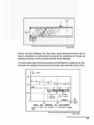 fíosistánciu oo cisalhamento naftoxO-troçâocom pcquana oxcontricidadú
Figuro (7,6-b)
fícativo nas lajes delgadas. Por essa razão, nesse dimensionamento não se
devem considerar os coeficientes de aumento de resistência em função da
espessura da peça, mesmo quando elas são muito delgadas.
A comprovação experimental da pequena sensibilidade da resistência ao cisa-
lhamento em relação às forças normais de tração está mostrada na Fig. (7.6-c),
M
MPa]
1,5
1,0 -
o,ei
0,5 -
® i l 7
h s 15,2 c
m
li = 30,5 c
m
d = 27,2 c
m
1 3
f t t ; 3 2 MPa
p = pl = 1,46 %
TRAÇÃO b
h
1,0 Z,0 3.0 {MPa)
PEÇAS SEM ARMADURA DE ÇtSALHAMENTO
E
N
S
A
I
O
S D
E V
I
G
A
S S
E
N A
H
M
A
D
U
R
A D
C C
l
S
A
L
H
A
M
E
H
T
O , S
E
O
U
N
t
l
O
R
E
G
A
M
Ensaios do resistência no cisalhamento na fioxotraçúo
Figura (7,6-c)
í 5 T H U T U R A S GC CONCRETO í;
 