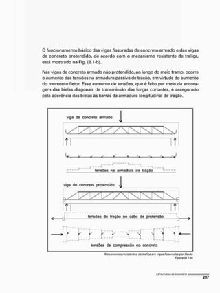 O funcionamento básico das vigas fissuradas de concreto armado e das vigas
de concreto protendido, de acordo com o mecanismo resistente de treliça,
está mostrado na Fig. (8.1-b).
Nas vigas de concreto armado não protendido, ao longo do meio tramo, ocorre
o aumento das tensões na armadura passiva de tração, em virtude do aumento
do momento fletor, Esse aumento de tensões, que é feito por meio da ancora-
gem das bielas diagonais de transmissão das forças cortantes, é assegurado
pela aderência das bielas às barras da armadura longitudinal de tração.
viga de concreto armado
I
0  P <
* 1
t
t - ^ ^ — —jíL.  v-
T
J
tensões na armadura de tração
•"i—
_ r -
viga de concreto protendido
i
1
1
t
• f l
tensões de tração no cabo de protensao
. J -
• - - - - H
Ni
tensões de compressão no concreto
Mgcgftftmos rssistenlss do trgiiça em vigas fissuradas por iíoxão
Fiquru (S.l-b)
Í S T I l U T U n A S DC CQNCFICTO
 