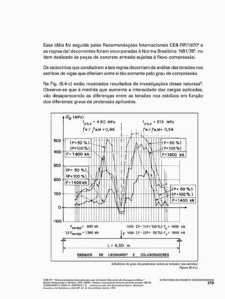 Essa idéia foi seguida pelas Recomendações Internacionais CEB-FIP/1970'1 e
as regras dai decorrentes foram incorporadas à Norma Brasileira NB1/78S. no
item dedicado às peças de concreto armado sujeitas à flexo-compressão.
Os raciocínios que conduzira m a tais regras decorriam da análise das tensões nos
estribos de vigas que diferiam entre si tão somente pelo grau de compressão.
Na Fig. (8.4-c) estão mostrados resultados de investigações dessa natureza1
3
.
Observe-se que à medida que aumenta a intensidade das cargas aplicadas,
vão desaparecendo as diferenças entre as tensões nos estribos em função
dos diferentes graus de protensão aplicados.
Figura (3,4-cj
'CÍ8-F1P- " Wíwri,Hí/MÍMftíU InlenittieiMtol pour le Ç/itciiíet rsurtmmtilíi Ouvrut>6* U" BHOn" tSTnUTUHAS Ot CONCRETO
iiiihtm tfifífomwtlen rt* 82, ftjrw, Í97Í. 'A8NF Protelou üxogoçíq t.h ohrtti tjti contrato êrma^j- N
'LEQMÍAttai F„ KQCK, fí. .fíOSTÀSY, F, S - Setmt/wm/che iimiSusiinlmloitirA^em. Üt'tiHshtr
Au$ietuit* h" Si/UHtKHtm, Htk SA W. Smttò ÍWm íertin, 1973.
 