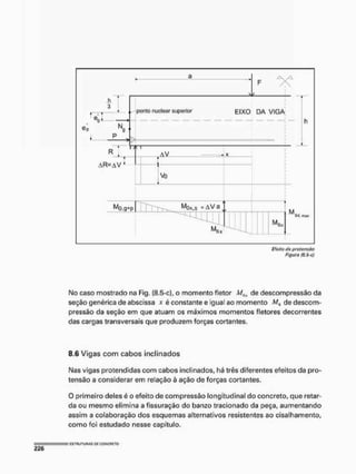 a
h
3
<
• , »
V
ep N,
ponto nuclear superior
R
—1_
AR=AV
AV
V
o
EIXO DA VIGA
M0lg*p[ Müx,s=AV-a
— ! ^ a i
M.
Sx
MSu
M
S
J
, m
o
*
Efoita da protensâo
Figura (8,5-c)
M
o caso mostrado na Fig. (3,5-c), o momento fletor M0x de descompressão da
seção genérica de abscissa x é constante e igual ao momento Mlt de descom-
pressão da seção em que atuam os máximos momentos fletores decorrentes
das cargas transversais que produzem forças cortantes.
8.6 Vigas com cabos inclinados
Mas vigas protendidas com cabos inclinados, há três diferentes efeitos da pro-
tensâo a considerar em relação à ação de forças cortantes.
O primeiro deles é o efeito de compressão longitudinal do concreto, que retar-
da ou mesmo elimina a fissuração do banzo tracionado da peça, aumentando
assim a colaboração dos esquemas alternativos resistentes ao cisalhamento,
como foi estudado nesse capítulo.
 