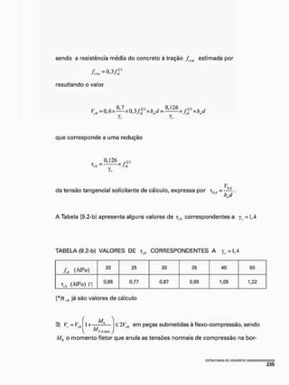 sendo a resistência média do concreto á traçáo ftm estimada por
/ f , „ = < U / c f
resultando o valor
Ko = 0, 6 X ^ x 0 , 3 J f X b j = ^ X y ; f X ^
r, T,
que corresponde a uma redução
y,
F
da tensão tangencial solicitante de cálculo, expressa por { = ™
A Tabela (9.2-b) apresenta alguns valores de xr(l correspondentes a y = 1,4
TABELA (9.2-b) VALORES DE te0 CORRESPONDENTES A y(
. = 1.4
20 25 30 35 40 50
T,D {MPa) 0
0,66 0,77 0,S7 0,96 1,05 1,22
(*)t,„ já são valores de cálculo
3) K = Ko

Mt.
á 2F,0 em peças submetidas á flexo-compressão, sendo
'Si/,nu* j
A/0 o momento fletor que anula as tensões normais de compressão na bor-
CSTUUTUHAS PC GGNCFIETO
 