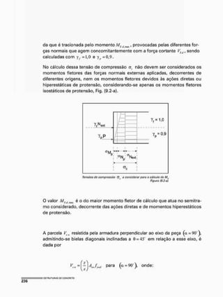 da que é tracionada pelo momento MSíl mií, provocadas pelas diferentes for-
ças normais que agem concomitantemente com a força cortante VSd, sendo
calculadas com yf =1,0 e 7^=0*9.
No cálculo dessa tensão de compressão a(. não devem ser considerados os
momentos fletores das forças normais externas aplicadas, decorrentes de
diferentes origens, nem os momentos fletores devidos às ações diretas ou
hiperestáticas de protensão, considerando-se apenas os momentos fletores
isostáticos de protensão, Fig. (9.2-a),
exi
i J
/
i
f
exi r - ' "
P P .
P P .
i
P P .
Tf = tO
Yp-0,9
I I I I
M • i
'P
Tensões da compressão CT(. o considerar para o cálculo do
Figura (9.2-e)
O valor A/fjAmall é o do maior momento fletor de cálculo que atua no semitra-
mo considerado, decorrente das ações diretas e de momentos hiperestáticos
de protensão.
A parcela V
flt resistida pela armadura perpendicular ao eixo da peça (a = 00°),
admitindo-se bielas diagonais inclinadas a 0 = 45° em relação a esse eixo, é
dada por
v,.,= ^I^uv/lw Para (a = 90') onde:
 