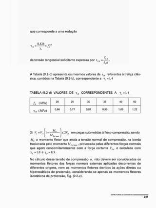 que corresponde a uma redução
V
da tensão tangencial solicitante expressa por —
b. d
A Tabela (9.2-d) apresenta os mesmos valores de xf0 referentes à treliça clás-
sica, contidos na Tabela (9.2-b), correspondente a y( = 1,4
TABELA (9.2-d) VALORES DE r,„ CORRESPONDENTES A T
< = L4
./;, (MPa)
20 25 30 35 40 50
TE0 (MPa)
0,66 0,77 0,87 0,95 1,05 1,22
3} K ~ K
V
< 2V,t em peças submetidas à flexo-compressão, sendo
Mn o momento fletor que anula a tensão normal de compressão, na borda
tracionada pelo momento MSl/mxl provocada pelas diferentes forças normais
que agem concomitantemente com a força cortante VStl e calculada com
Y / - 1 . 0 e yp = 0,9.
No cálculo dessa tensão de compressão tí( não devem ser considerados os
momentos fletores das forças normais externas aplicadas decorrentes de
diferentes origens, nem os momentos fletores devidos às ações diretas ou
hiperestáticos de protensâo, considerando-se apenas os momentos fletores
isostáticos de protensâo, Fig. (9.2-c).
í 5THUTUHAS O
C CONCRETO :
 