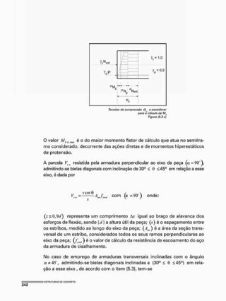 Tcnsóos do campressáa f j . o considerar
poro o cálculo do Mc
Figuro (9.2-c)
O valor MSlJ nax é o do maior momento fletor de cálculo que atua no semitra-
mo considerado, decorrente das ações diretas e de momentos hiperestáticos
de protensão.
A parcela VfW resistida pela armadura perpendicular ao eixo da peça (
c
c = 90°),
admitindo-se bielas diagonais com inclinação de 30° <
, 0 £45° em relação a esse
eixo, é dada por
com (a -90°) onde:
LV
V
^
(zzQ,9d) representa um comprimento ir igual ao braço de alavanca dos
esforços de flexão, sendo {d) a altura útil da peça; (s) ê o espaçamento entre
os estribos, medido ao longo do eixo da peça; (4» ) ® a área da seção trans-
versal de um estribo, considerados todos os seus ramos perpendiculares ao
eixo da peça; (/l W ) é o valor de cálculo da resistência de escoamento do aço
da armadura de cisalhamento.
No caso de emprego de armaduras transversais inclinadas com o ângulo
a?s45 , admitindo-se bielas diagonais inclinadas a (30° £ 0 £45°) em rela-
ção a esse eixo , de acordo com o item (5.3), tem-se
 