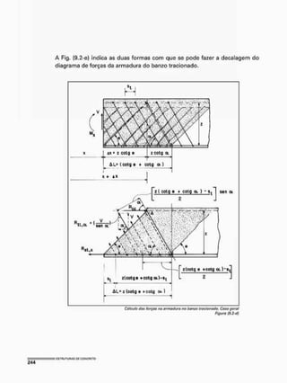 A Fig. (9.2-e) indica as duas formas com que se pode fazer a decalagem do
diagrama de forças da armadura do banzo tracionado.
M Y
4
X • z cotg 9 Z c o t g ot
A L" (cotg 9 * cotg ot)
K + iX
11 e
o
t
Q a • cotg ú
c
, ) ' $ t l sBn ct
2 J
' M U Ot1
" r t .
ztcotga + cotg ot)-at
A L 3 z { c o t g a t cotg cx.)
ifcotq e t-cotg oc
Cálculo das torças na armadura no banzo tracionado. Caso gerai
Figura {9,2-d}
 
