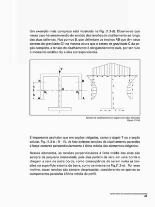 Um exemplo mais complexo está mostrado na Fig, {1,3-d}. Observe-se que
nesse caso há uma inversão do sentido das tensões de cisalhamento ao longo
das abas salientes, Nos pontos B, que delimitam os trechos AB que têm seus
centros de gravidade G1 na mesma altura que o centro de gravidade G da se-
ção completa, a tensão de cisalhamento é obrigatoriamente nula, por ser nulo
o momento estático Sy a eles correspondentes.
Figura fl.S-d)
É importante assinalar que em seções delgadas, como o duplo T ou a seção
celular, Fig. {1,3-b ; III - V), de fato existem tensões de cisalhamento paralelas
à força cortante perpendicularmente à linha média dos elementos delgados.
Nesses elementos, as tensões perpendiculares à linha média das abas são
sempre de pequena intensidade, pois elas partem de zero em uma borda e
chegam a zero na outra borda, como conseqüência de serem nulas as ten-
sões na superfície externa da barra, como se mostra na Fig.(1.3-e), Por esse
motivo, essas tensões são sempre desprezadas, considerando-se apenas as
componentes paralelas à linha média do perfil.
 