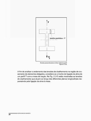 Tgnsôos porpendtcularos è tinha média do perfil
Figura (1.3-o)
A fim de analisar o andamento das tensões de cisalhamento na região de cru-
zamento de elementos delgados, considere-se o trecho de ligação da alma de
um perfil T com a mesa de tração. Na Fig. (1.3-f) estão mostradas as tensões
de cisalhamento que atuam ao longo dos diferentes planos longitudinais res-
ponsáveis pela ligação da alma à mesa.
 