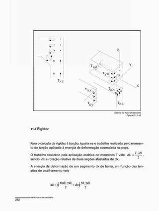 l
xz
Desvio do fhixo do tensões
Figura (11.1-d)
11,2 Rigidez
Para o cálculo da rigidez à torção, iguala-se o trabalho realizado pelo momen-
to de torção aplicado à energia de deformação acumulada na peça,
r
f é/0
O trabalho realizado pela aplicação estática do momento T vale dU —-—,
sendo c/0 a rotação relativa de duas seções afastadas de dx .
A energia de deformação de um segmento dx de barra, em função das ten-
sões de cisalhamento vale
 