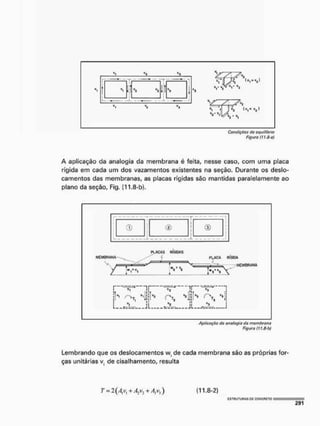 Condições dç equilíbrio
Figura (1 r.S-a)
A aplicação da analogia da membrana é feita, nesse caso, com uma placa
rígida em cada um dos vazamentos existentes na seção. Durante os deslo-
camentos das membranas, as placas rígidas são mantidas paralelamente ao
plano da seção, Fig, (11.8-b).
1 •
1
1
1 0 t
©
:
i
i
i
i
<D
1
i
i
i
i
-i -L .i
P
L
A
C
A F
t
i
O
O
A
-MEMBRANA
K m '
P
L
A
C
A
S R
Í
G
I
D
A
S
MEMBRANA--^ " ' 4
/ I • ^
/ W 1
V
1 I
AplícsçSo do analogia t/t> membrana
Figuro (!J.3-b)
Lembrando que os deslocamentos w; de cada membrana são as próprias for-
ças unitárias v, de cisalhamento, resulta
T = 2(riivl + Â2v2 + /ÍjVj) (11.8-2)
 