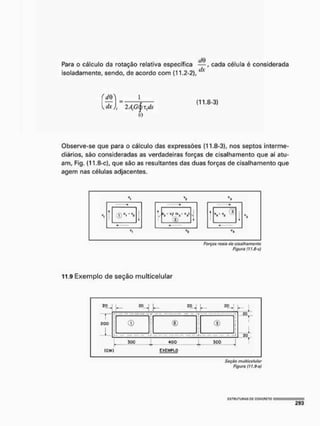 cíQ
Para o cálculo da rotação relativa específica — c a d a célula é considerada
rfx
isoladamente» sendo, de acordo com (11.2-2),
r
d0
v, dx
1 2 Afifyxtds
(11.8-3)
C
O
Observe-se que para o cálculo das expressões (11.8-3), nos septos interme-
diários, são consideradas as verdadeiras forças de cisalhamento que aí atu-
am, Fig. (11.8-c), que são as resultantes das duas forças de cisalhamento que
agem nas células adjacentes.
*
l
1
V V ' v V
©
— *
d
V »«
I
Fórçus rouis do cisulhanientó
Figura (tt.S-c)
11.9 Exemplo de seção multicelular
Seçáo muitica/ufar
Figura (! 1.$-a)
 