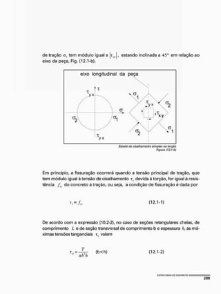 de traçãoCT,tem módulo igual a , estando inclinada a 45® em relação ao
eixo da peça, Fig. (12.1-b).
Em princípio, a fissuração ocorrerá quando a tensão principal de tração, que
tem módulo igual à tensão de cisalhamento tr devida à torção, for igual à resis-
tência f a do concreto à tração, ou seja, a condição de fissuração é dada por
t , = X (12.1-D
De acordo com a expressão 110.2-2), no caso de seções retangulares cheias, de
comprimento L e de seção transversal de comprimento b e espessura as má-
ximas tensões tangenciais r, valem
^ = - 7 1 7 (b<h} (12,1-2)
 