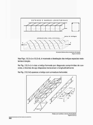 Figura (12.2-b)
Nas Figs, (12.2-c) e (12.2-d), é mostrada a idealização das treliças espaciais resis
tentes á torção.
Na Fig. [12.2-c) é vista a treliça formada por diagonais comprimidas de con
creto, etirantes de aço dispostos transversal e longitudinalmente
Na Fig. (12.2-d) aparece a treliça com armadura helicoidal.
Figura (12.2-c)
 